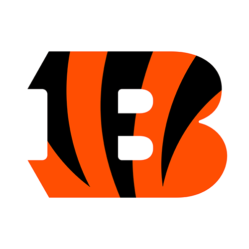 2.2